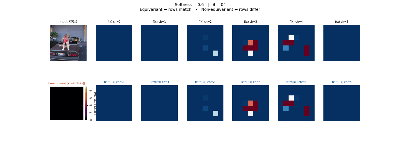 ResNet s=0.6